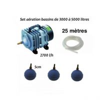 Le Poisson Qui Jardine - Set Aérateur Bassin de Jardin de 3000, 4000 et 5000 l. Pompe à air bassin + accessoires