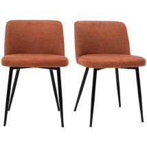 Miliboo - Set de 2 sillas de tejido efecto aterciopelado texturizado terracota y metal negro monti