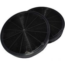 Güde - Set di 2 filtri a carbone tipo 196 - Cappa aspirante - whirlpool - 3461423666039107850