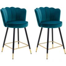 Wahson Office Chairs - Set di 2 Sgabelli da Bar in Velluto Sgabelli Cucina Moderni Sedia da Bar con Schienale, Blu