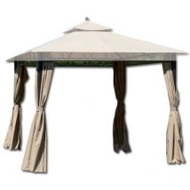 Ersatzteil set 4 seitentücher für gazebo eden 3X3 farbe weiss Abmessungen 260x200H