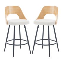 Wahson Office Chairs - Set di 2 Sgabelli da Bar Moderni Sgabelli Cucina in Tessuto Sgabelli Alti con Schienale Sedia da Bar con Poggiapiedi, Beige