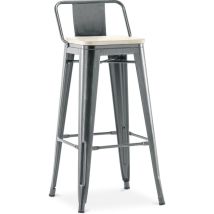 Industrial Style - Sgabello da bar con schienale - Design industriale - Legno e acciaio - 76cm - Nuova edizione - Stylix