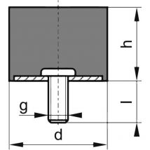 Silent bloc caoutchouc D6 x 7mm M3x6