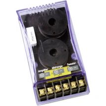 CR-235 Cross Over a 2 vie - Sinuslive