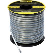 KL-0,75s Car HiFi Endstufen-Anschluss-Set - Sinustec