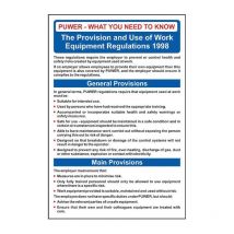 Sitesafe - Puwer - What You Need to Know Safety Poster rpvc (400 x 600mm)