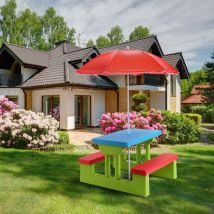 Sitzgruppe Kinder Sitzgarnitur Kindermoebel mit Sonnenschirm Kindertisch Picknickbank Bank - Costway