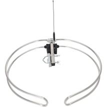 Sky-Vision Multibandantenne