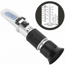 Shmshng - Small handy 4-in-1 portable antifreeze coolant refractometer for automotive antifreeze system, battery acid and windshield washer fluid
