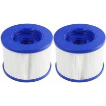Lot de 2 Cartouches Filtre Spa a Visser, Filtre à Vis pour Spa Gonflable Pas De Vis 60mm, Cartouche de Filtre Rechange pour Cosy Spa, Clever Spa et