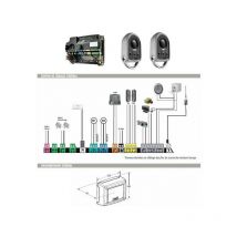 Somfy - Système de commande CBx 3S Axovia rts pour motorisation de portail battant
