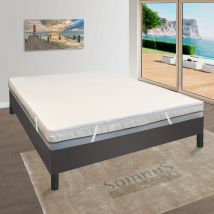 Qualydorm - Topper Correttore Materasso piazza e mezza Memory 120x195 H7 Ortopedico Rigidità media Sottovuoto Made in Italy Oeko-Tex