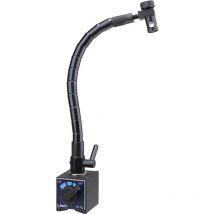 Soporte de medición de límites