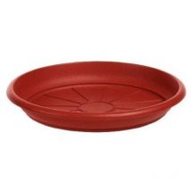 Soucoupe Med Ronde Faïence 18 Stefanpl