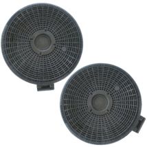 Keenberk - Sparset 2 Ersatz-Aktivkohlefilter für D4C Kohlefilter, passend zu Teka db / DB1 / dbb / dh / dhx / dge / nc / NC2