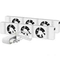 Speedcomfort Intelligenter Heizungsventilator Duo Set Für Heizkörper Von 75-120 Cm