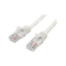 Com Câble réseau Cat5e sans crochet de 5 m - Blanc - 5 m - Cat5e - u/utp (utp) - RJ-45 - RJ-45 - Blanc (45PAT5MWH) - Startech