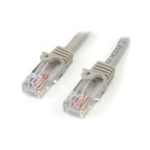 Cable reseau CAT5E utp sans