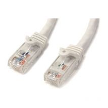 Com Câble réseau Cat6 Gigabit utp sans crochet de 5m - Cordon Ethernet RJ45 anti-accroc - m/m - Blanc - 5 m - Cat6 - u/utp (utp) - RJ-45 - RJ-45