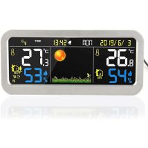 FISHTEC – Station Météo Graphite – Thermomètre de jardin – Type de thermomètre, Longueur, Largeur