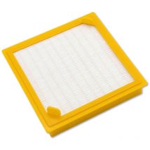 HEPA Ausgangsfilter T70 – Ersatzfilter für Staubsauger HOOVER, NILFISK, CANDY – effektive Filtration von Staub und Allergenen