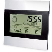 Stazione meteorologica interna küken