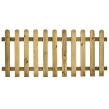 Steccato Milano in Pino Impregnato – 180x80 cm – 10 Stecche Arrotondate – Resistente agli Agenti Atmosferici