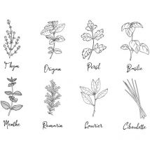 Stickers muraux aromates