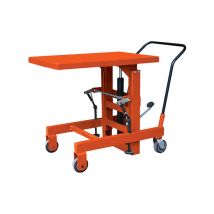 Stockman - Table élévatrice manuelle encastrable capacité 900 kg - ZC48