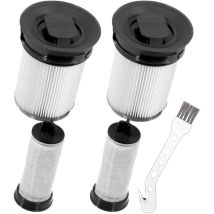 Stück Filterkartusche für Miele TriFlex HX1, Ersatz für Staubsaugerfilter, waschbarer Staubsaugerfilter, kabelloser Staubsauger, waschbare