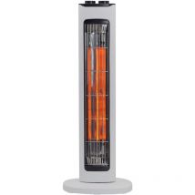 Stufa Elettrica ad Infrarossi 23x23x61,5 cm 800W Moel Maui 840C Bianca