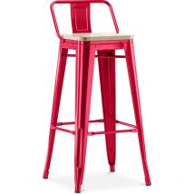 Bar Stool with Backrest - Industrial Design - 76 cm - Stylix