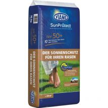 Viano - SunProtect Sonnenschutz für den Rasen Bodenhydration neue Rasenflächen