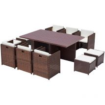 Sunset 10 : salon de jardin encastrable 10 places en résine tressée et aluminium marron/blanc