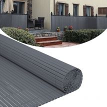 Canisse in pvc, schermo da giardino, piscine, recinzione in pvc resistente ai raggi uv Grigio 140 x 600cm - Swanew