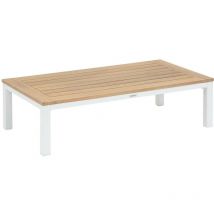Hesperide - Table basse de jardin rectangulaire Emperia acacia en aluminium - Hespéride
