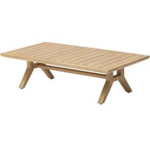 Hesperide - Table basse de jardin rectangulaire Papouasie 120x65x33,8cm en acacia - Hespéride