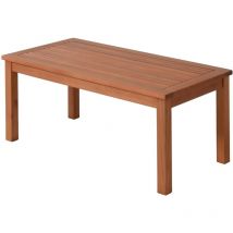 Spetebo - Table d'appoint lansing en bois d'eucalyptus - 90 x 44 cm - table de jardin en bois massif 100% fsc huilé - table de balcon en bois table