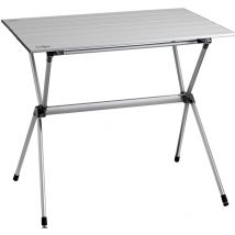 Table de Brunner Levin 2