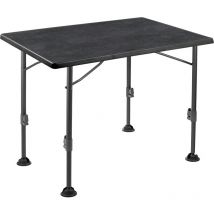 Brunner - Table de noire linéaire
