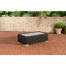 Table de conception de terrasse élégante dans Polyrattan résistant dans différentes couleurs colore : NOIR