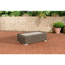Table de conception de terrasse élégante dans Polyrattan résistant dans différentes couleurs colore : Gris-métier