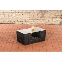 CLP - Table de jardin résistante et robuste à Polyrattan pour différentes couleurs forme colore : noir