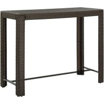 Bonnevie - Table haute de jardin Table de bar - Mange-Debout Marron 140,5x60,5x110,5cm Résine tressée BV960204