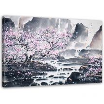 Image sur toile, paysage aquarelle japonais - 60x40