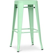 Privatefloor - Tabouret de bar - Design industriel - 76cm - Nouvelle édition- Stylix Menthe
