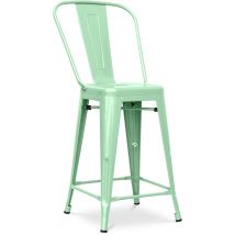 Tabouret de bar avec dossier - design industriel - 60cm - Stylix Menthe