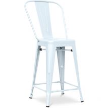 Privatefloor - Tabouret de bar avec dossier - design industriel - 60cm - Stylix Bleu gris