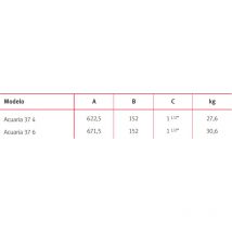 Tapon Hembra Pvc Presion Roscado 11/2